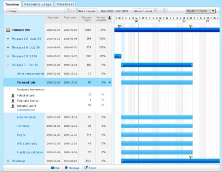 Planzone V2 schedule