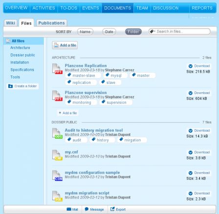 Planzone V2 documents